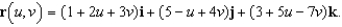 Identify the surface with the vector equation