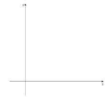  Suppose a particle moves in the plane according to the vector-valued function  \mathbf { r } ( t ) = 2 e ^ { t } \mathbf { i } + e ^ { - t } \mathbf { j }  , where t represents time. Find  \mathbf { v } ( t ) , | \mathbf { v } ( t ) | , \text { and } \mathbf { a } ( t )  , and sketch a graph showing the path taken by the particle indicating the direction of motion.   