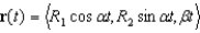 A particle is traveling along a helix whose vector equation is given by , where . Find its maximum and minimum speeds.