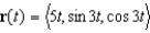 Let . Show that the velocity vector is perpendicular to the acceleration vector.