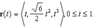 Find the arc length of the curve given by