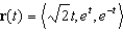 At what point does the curve have minimum curvature? What is the minimum curvature?