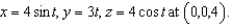 Find the center of the osculating circle of the curve described by