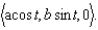 Find the curvature of the ellipse whose equation is given by
