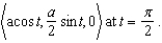 Find the equation of the osculating circle of the ellipse whose equation is given by