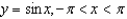 Consider . Determine graphically where the curvature is maximal and minimal.