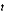 (a) Sketch the curves represented by: (i) x = t/2, y = (ii) x = sin t, y = 1 sin t (iii) x = e , y = 1 - e (b) Describe the differences between the three curves in part (a).(c) Produce Cartesian equations for the curves in parts (a)(i), (ii), and (iii) by eliminating the parameter. Compare your results.
