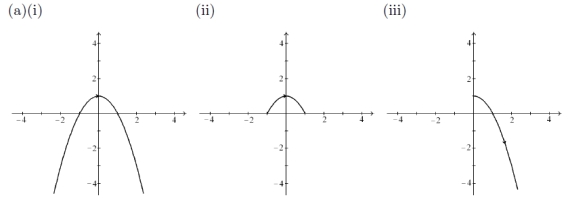   (b) (i) This curve represents the entire parabola y = 1   . (ii) This curve represents the part of the parabola in (i) with x   [   1, 1]. (iii) This curve represents the part of the parabola in (i) with 0   x. (c) They have the same Cartesian equation, y = 1   x   with different domains.