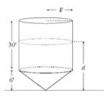 A tank used for portland cement consists of a cylinder mounted on top of a cone, with its vertex pointing downward. The cylinder is 30 feet high, both the cylinder and the cone have radii of 4 feet, and the cone is 6 feet high.   (a) Determine the volume of cement contained in the tank as a function of the depth d of the cement.(b) What is the domain of the function?