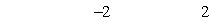 Use absolute value notation to define the interval shown below.     A)    B)    C)    D)    E)   