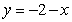 Match the equation below with its graph.   Graph I :   Graph IV :   Graph II :   Graph V :   Graph III :   A)  Graph IV B)  Graph III C)  Graph V D)  Graph II E)  Graph I