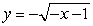 Sketch the graph of the equation below.   A)    B)    C)    D)    E)   