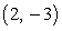 Find an equation of a circle that satisfies the following condition.Write your answer in standard form. Center:   ; passing through   A)    B)    C)    D)    E)   