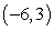 Find the slope of the line that passes through the points   and   A)  9 B)  -5 C)  5 D)  0 E)  undefined