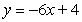 Find the slope and y-intercept of the equation of the line.   A)  slope:   ; y-intercept: 4 B)  slope:   ; y-intercept: -6 C)  slope: -6; y-intercept: 4 D)  slope: 4; y-intercept: -6 E)  slope: -6; y-intercept: -4