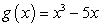 Decide whether the function is even, odd, or neither.   A)  Odd B)  Even C)  Neither even nor odd