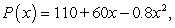 <strong>The weekly profit (in hundreds of dollars) for a business from a product is given by the model where is the amount (in hundreds of dollars) spent on advertising.Rewrite the profit equation so that measures advertising expenditures in dollars.</strong> A) B) C) D) E)