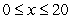 <strong>The weekly profit (in hundreds of dollars) for a business from a product is given by the model where is the amount (in hundreds of dollars) spent on advertising.Rewrite the profit equation so that measures advertising expenditures in dollars.</strong> A) B) C) D) E)