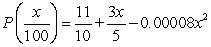 <strong>The weekly profit (in hundreds of dollars) for a business from a product is given by the model where is the amount (in hundreds of dollars) spent on advertising.Rewrite the profit equation so that measures advertising expenditures in dollars.</strong> A) B) C) D) E)