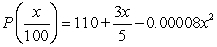 <strong>The weekly profit (in hundreds of dollars) for a business from a product is given by the model where is the amount (in hundreds of dollars) spent on advertising.Rewrite the profit equation so that measures advertising expenditures in dollars.</strong> A) B) C) D) E)
