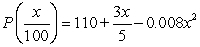 <strong>The weekly profit (in hundreds of dollars) for a business from a product is given by the model where is the amount (in hundreds of dollars) spent on advertising.Rewrite the profit equation so that measures advertising expenditures in dollars.</strong> A) B) C) D) E)