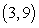 The point   on the graph of   has been shifted to the point   after a rigid transformation.Identify the shift and write the new function   in terms of   A)  Shift: shifted 1 unit to the left.   B)  Shift: horizontally 3 units to the left and vertically 2 units downward.   C)  Shift: horizontally 2 units to the right and vertically 1 unit upward.   D)  Shift: horizontally 1 unit to the right and vertically 2 units downward.   E)  Shift: shifted 1 unit upward.  