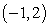Find an equation of the parabola that has a vertex at   and whose graph passes through the point   A)    B)    C)    D)    E)   
