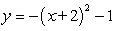 <strong>Find an equation of the parabola that has a vertex at and whose graph passes through the point </strong> A) B) C) D) E)