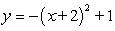 <strong>Find an equation of the parabola that has a vertex at and whose graph passes through the point </strong> A) B) C) D) E)