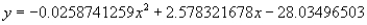<strong>The fuel efficiency, in miles per gallon, for a certain midsize car at various speeds, in miles per hour, is given in the table below. Find a quadratic model for these data.</strong> A) B) C) D) E)