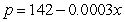 The demand and cost equations for a stethoscope are given by   and   where   is the unit price (in dollars) ,   is the total cost (in dollars) , and   is the number of units.The total profit   (in dollars)  obtained by producing and selling   units is given by   Determine a price   that would yield a profit of $4 million. A)  $22.21 B)  $44.43 C)  $88.85 D)  $99.96 E)  $66.64