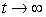 The rational function   models the number of milligrams of medication in the bloodstream of a patient t hours after 450 milligrams of the medication have been injected into the patient's bloodstream. What will M approach as   ? A)  40 mg B)  20 mg C)  90 mg D)  0 mg E)  22 mg