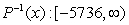 <strong>A company's profit for producing units is given by Find the inverse function and explain what it represents.Describe the domains of and </strong> A) , represents the number of units that must be sold to obtain the profit of Domain of , Domain of B) , represents the number of units that must be sold to obtain the profit of Domain of , Domain of C) , represents the number of units that must be sold to obtain the profit of Domain of , Domain of D) , represents the number of units that must be sold to obtain the profit of Domain of , Domain of E) , represents the number of units that must be sold to obtain the profit of Domain of , Domain of