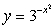 Sketch the graph of the function   A)    B)    C)    D)    E)   