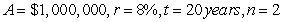 The present value of money is the principal   you need to invest today so that it will grow to an amount   at the end of specified time.The present value formula   is obtained by solving the compound interest formula   for   Recall that   is the number of years,   is the interest rate per year, and   is the number of compoundings per year.find the present value of amount   invested at rate   for   years, compounded   times per year.   A)    B)    C)    D)    E)   