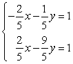 Solve the system by the method of substitution.   A)  (-2, 1)  B)  (-1, -2)  C)  (1, -2)  D)  (-2, -1)  E)  (2, 1) 