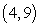 <strong>Solve the system of equations below. </strong> A) and B) and C) and D) and E) and