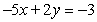 Solve the system of equations below by the substitution method.     A)    B)    C)    D)    E)  no solution