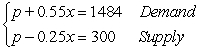 <strong>The supply and demand equations for a small LCD television are given by where is the price (in dollars) and represents the number of televisions.For how many units will the quantity demanded equal the quantity supplied? What price corresponds to this value?</strong> A) 1855 units at $463.75 B) 2230 units at $257.50 C) 1480 units at $257.50 D) 2230 units at $670.00 E) 1480 units at $670.00