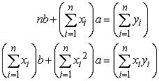 Find the least squares regression line y = ax + b for the points   by solving the system for a and b.   Points:   space A)  y = 1.92x - 2.92 B)  y = -0.15x + 1.92 C)  y = -2.53x + 1.63 D)  y = -2.92x + 1.92 E)  y = 1.19x + 1.63