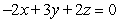 <strong>Solve the system of equations below: </strong> A) B) C) D) E)