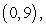 Find an equation of the form   whose graph passes through the points     and   A)    B)    C)    D)    E)   