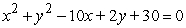 <strong>Find the equation of the circle that passes through the points </strong> A) B) C) D) E)