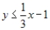 <strong>Write an inequality for the shaded region shown in the figure. </strong> A) B) C) D) E)
