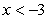 Sketch the graph of the inequality below.   A)    B)    C)    D)    E)   