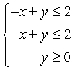 Graph the solution set of the system of inequalities below.   A)    B)    C)    D)    E)   