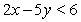 Sketch the graph of the solution set of each system of inequalities.     A)    B)    C)    D)    E)   