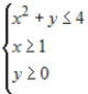 Sketch the graph and label the vertices of the solution set of the system of inequalities.Shade the solution set.     A)    B)    C)    D)    E)   
