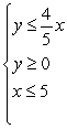 <strong>Derive a set of inequalities to describe the region. Triangle: vertices at (0, 0), (5, 0), (5, 4)</strong> A) B) C) D) E)