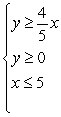 <strong>Derive a set of inequalities to describe the region. Triangle: vertices at (0, 0), (5, 0), (5, 4)</strong> A) B) C) D) E)